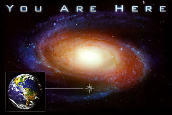 Our place in our galaxy
